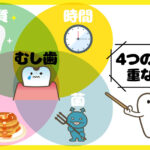 子供の歯を守る虫歯の4要素その2