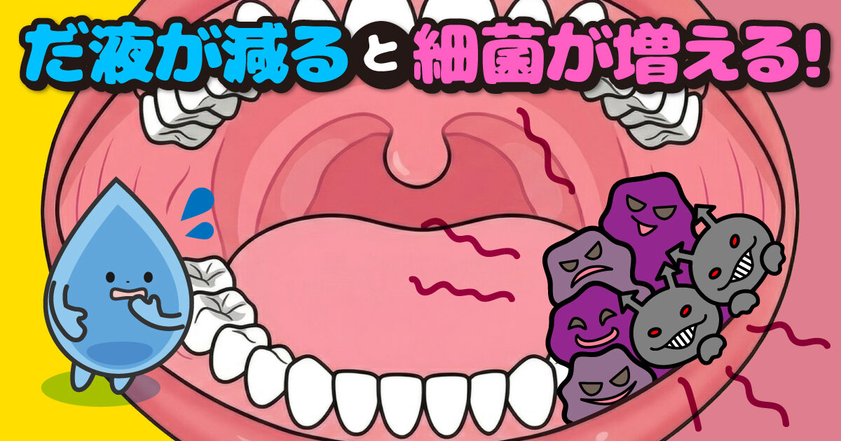 だ液が減ると細菌が増える